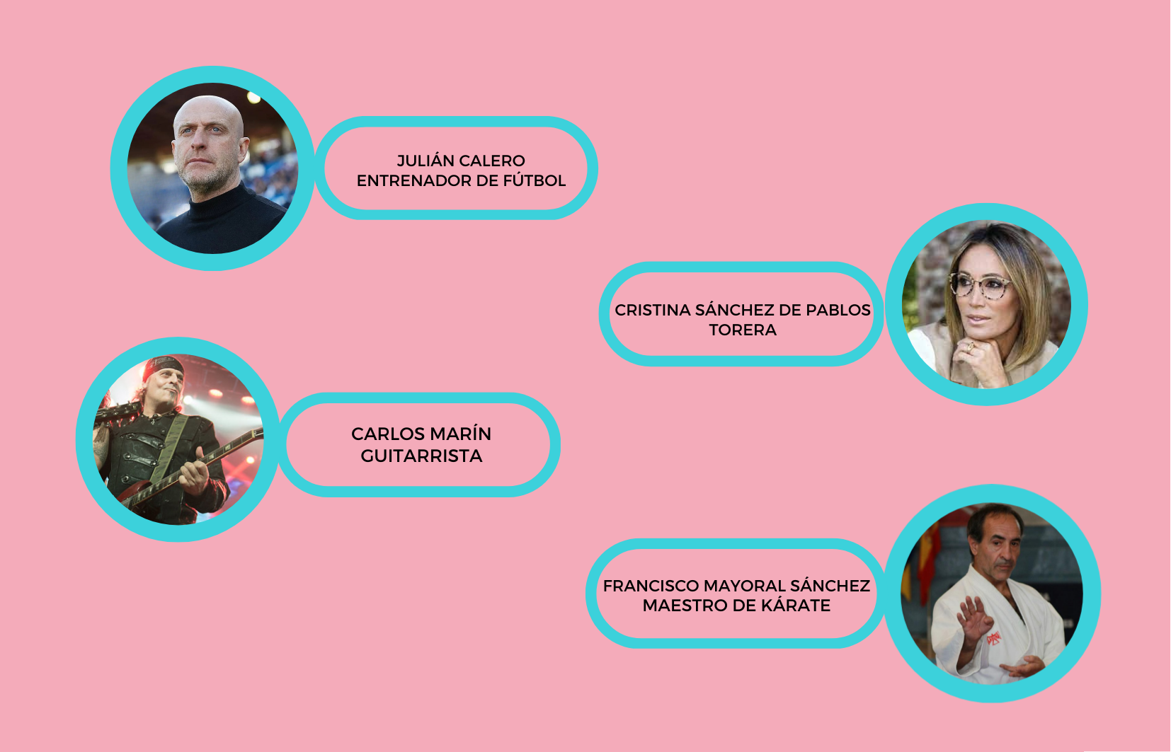 Imagen de la pagina de inicio